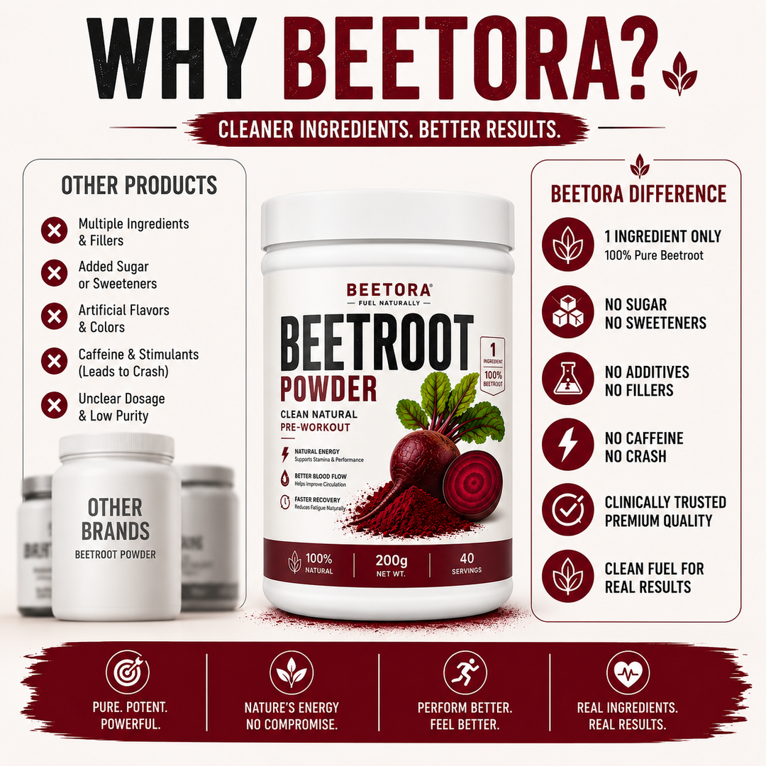 BEETORA Natural Beetroot Pre-Workout Powder