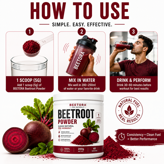 BEETORA Natural Beetroot Pre-Workout Powder